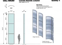 COLL-NVCRV