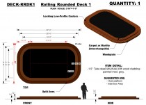 DECK-RRDK1