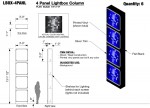 LBOX-4PANL